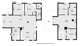 Grundriss von Loft under strå